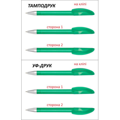 Ручка пластикова поворотна
