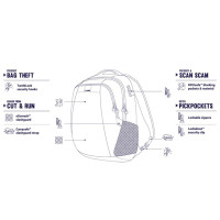 Рюкзак "антивор" Metrosafe LS350, 6 степеней защиты